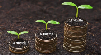 Banki Kuu Term Deposit